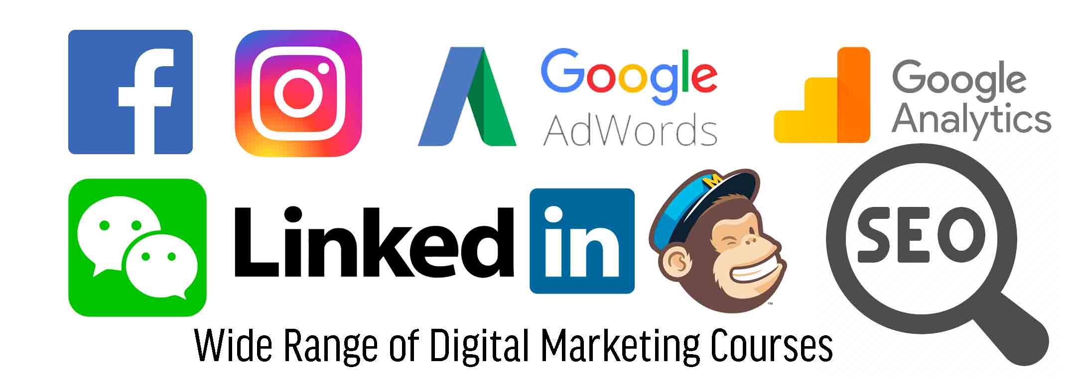 PPC Marketing PPC Marketing