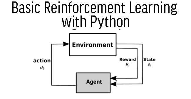 Deep Learning and Machine Learning on Raspberry Pi with Tensorflow