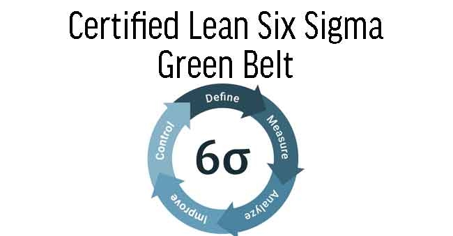 Six Sigma For Small & Medium Enterprises