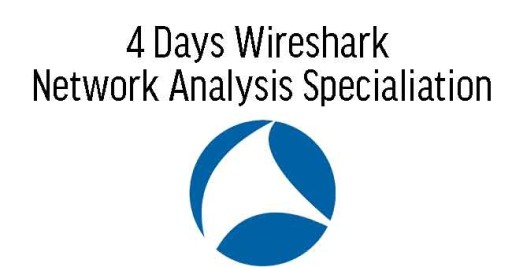 IPv4 Network Administration Training Malaysia