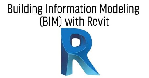 Raspberry Pi Computer Vision Training