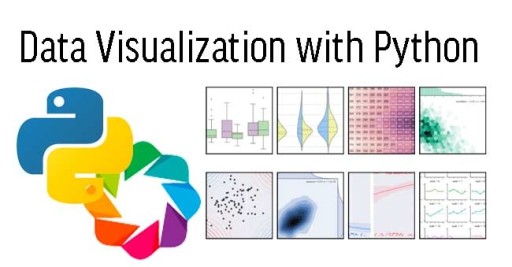 Advanced R Data Analysis Training