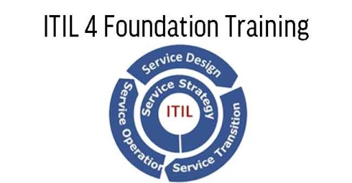 Advanced Angular JS Training