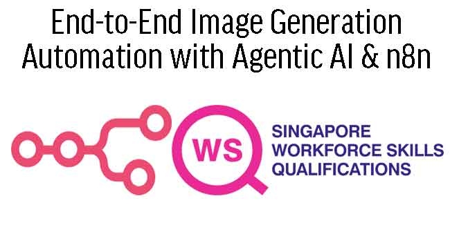 NICF - Computational Modeling with Generative Adversarial Network (GAN)