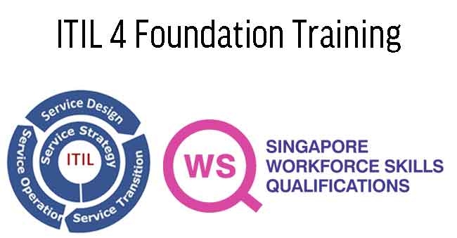 ITIL 4 Foundation Exam Prep 